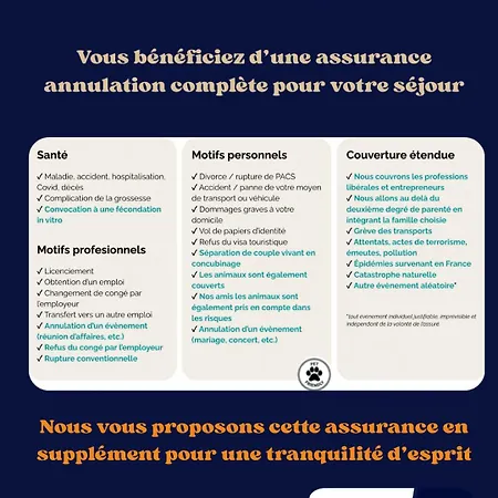 Appartement La Cle - Balcon - Climatisation - Wifi - Port - Gare